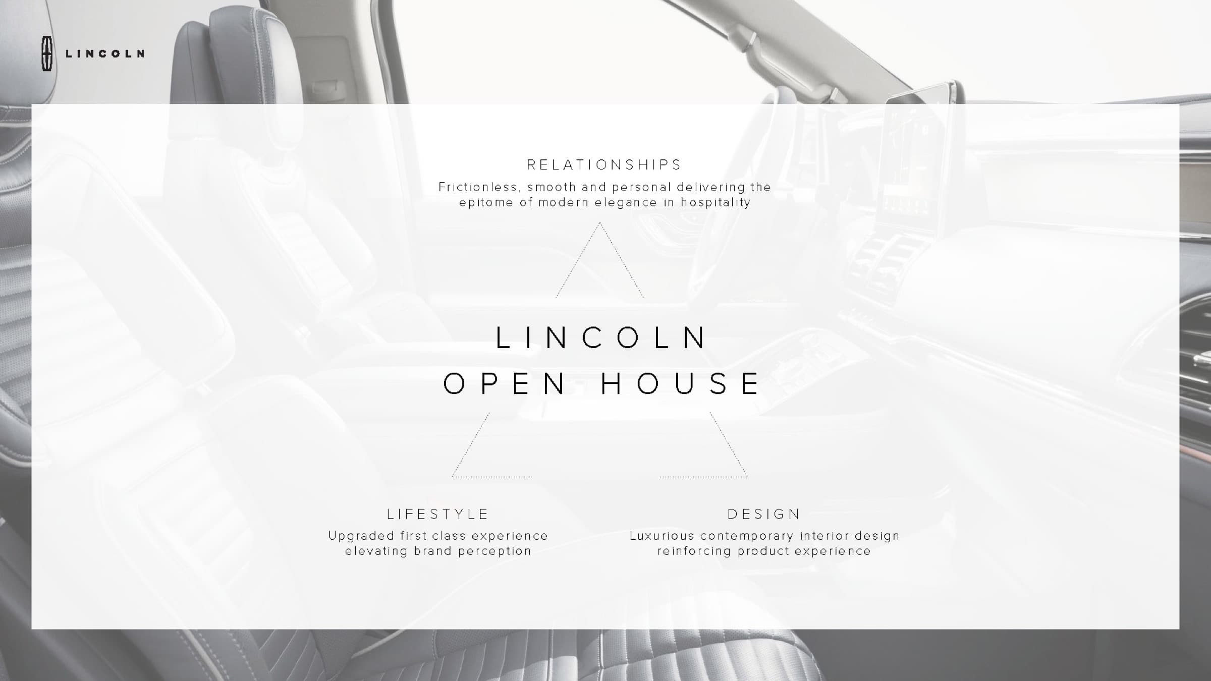 Your Space by Lincoln, image 8